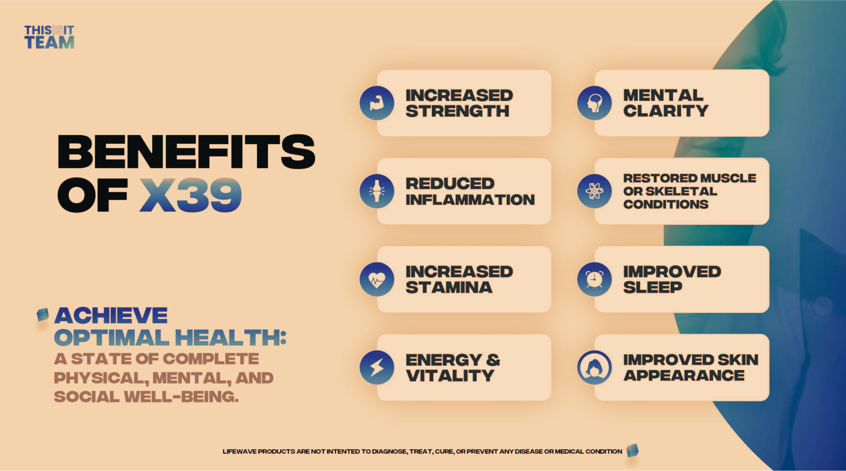 Benefits of the X39 patch